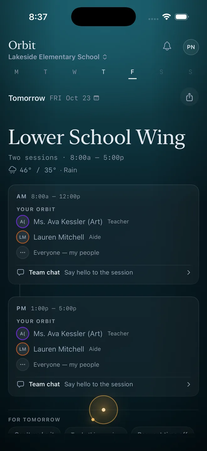 A classroom teacher's day in Orbit on iPhone: Lower School Wing today, two sessions 8:00a to 5:00p, the weather, her specials teacher and aide for AM and PM, and team chat for each session.