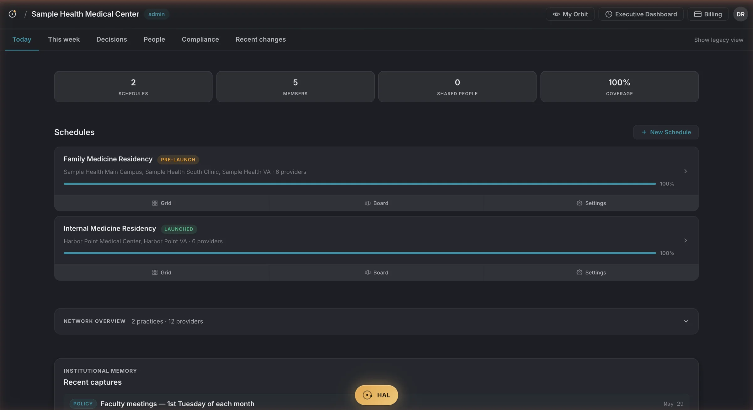 Orbit group dashboard — a demo health system's dashboard showing two schedules with coverage bars, member and shared-people counts, 100% coverage, a network overview of two practices and twelve providers, and recent institutional-memory captures including a faculty meeting policy.